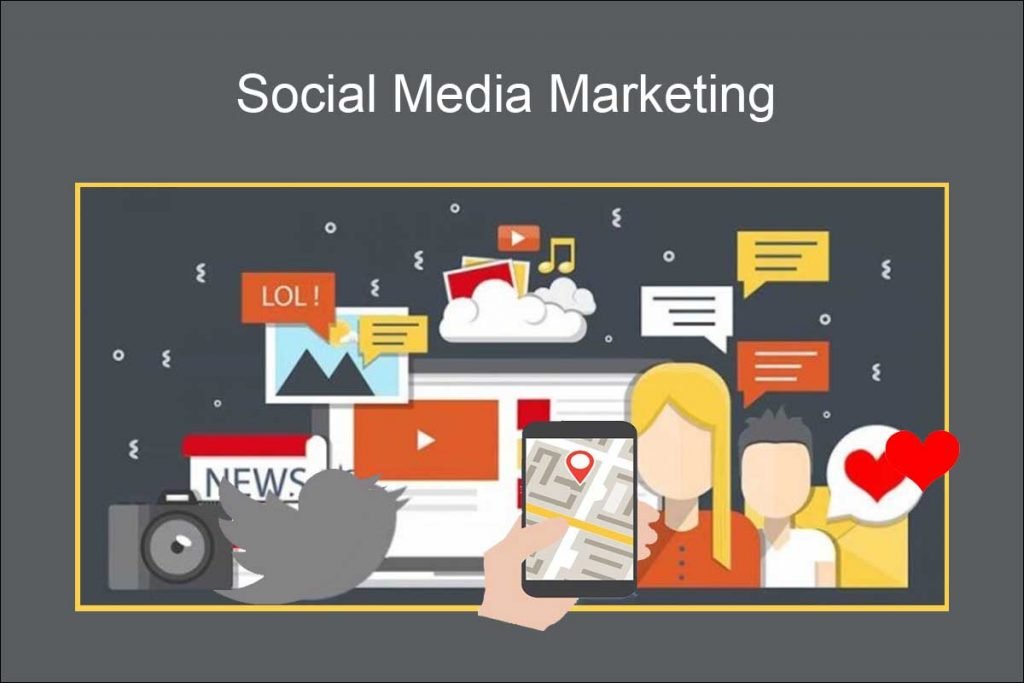 What is the Most Powerful Social Media Marketing Strategy?